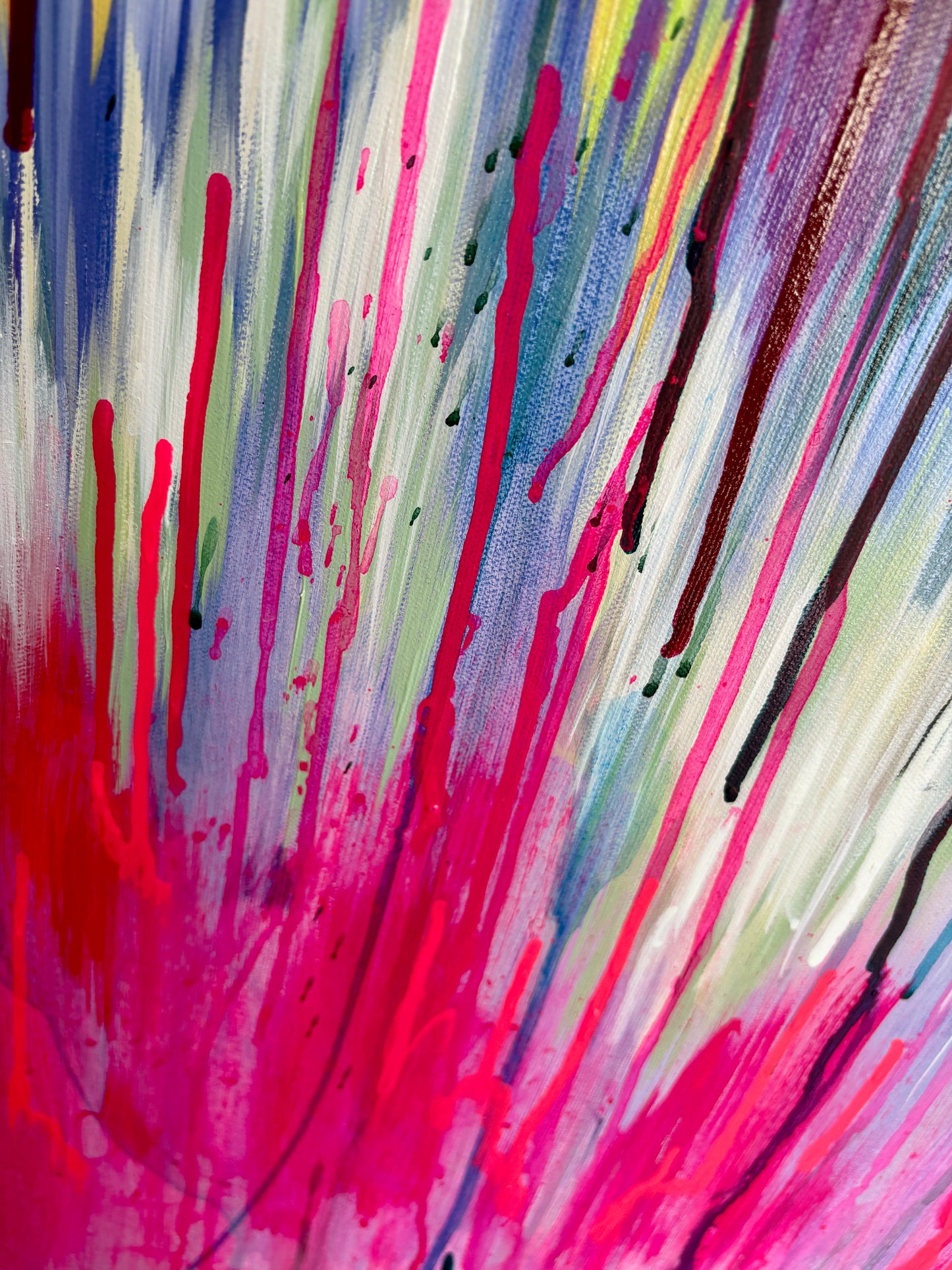 Disassociated Rainbows
