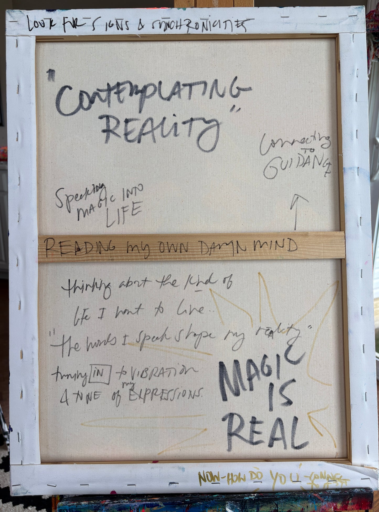 Contemplating Reality